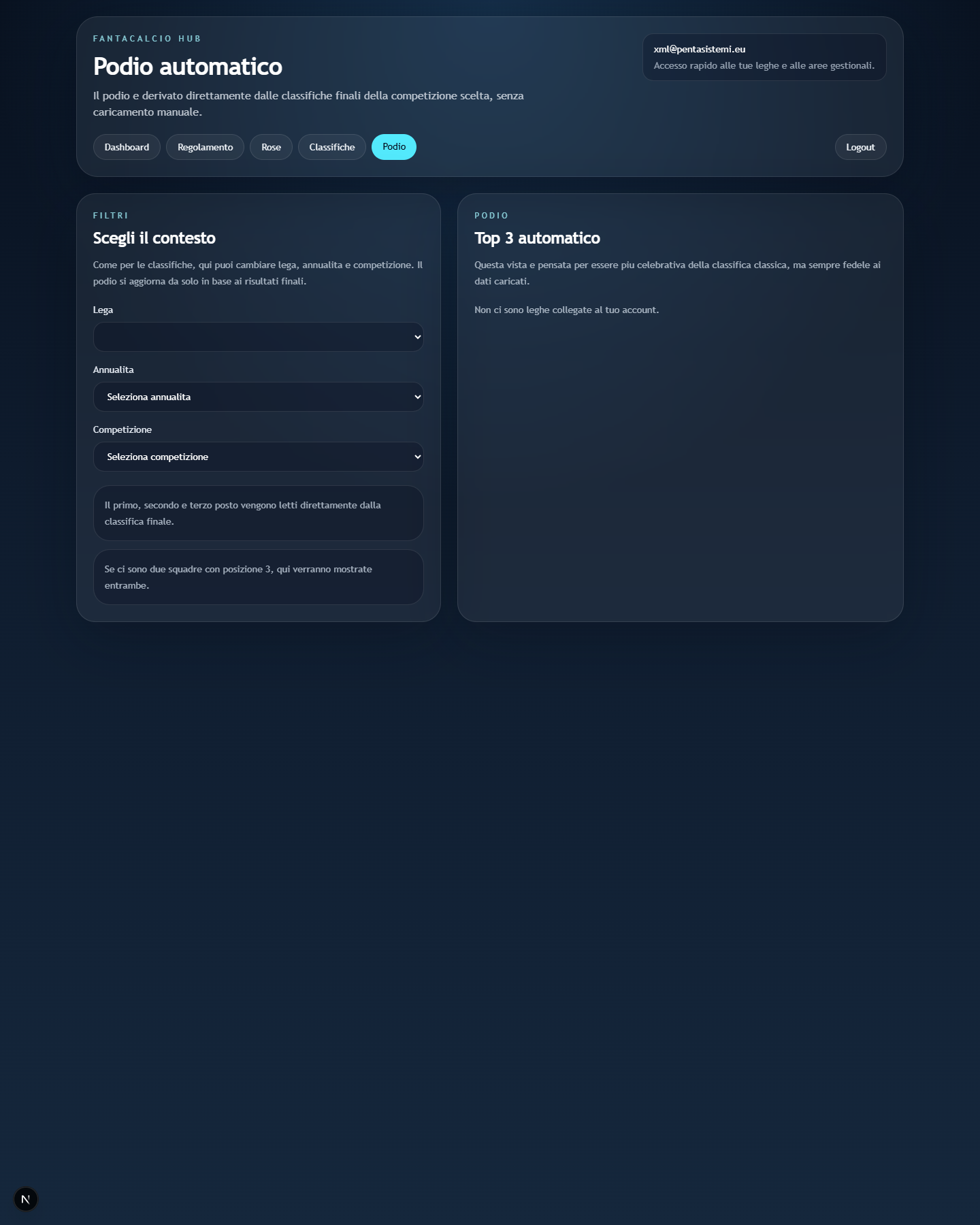 Pagina Podio con loghi e gradini.
